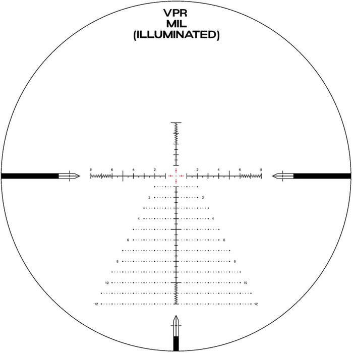 ,#Unit of Measure - Reticle_MIL - VPR