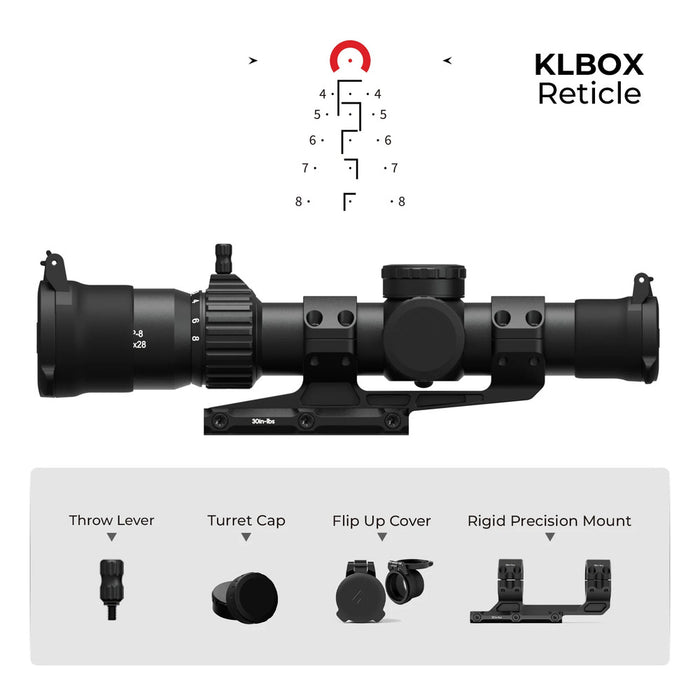 ,#Reticle_MOA / KLBOX