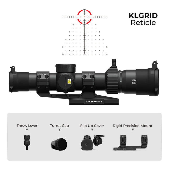 ,#Reticle_MIL / KLGRID