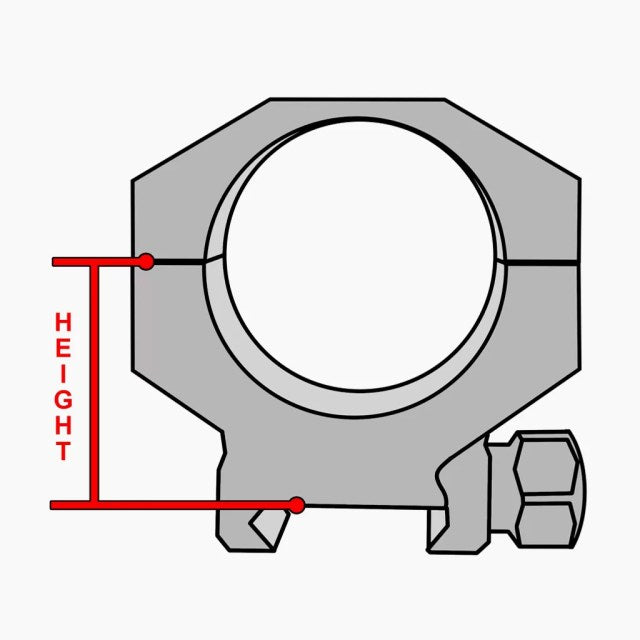 Athlon Optics Armor Scope 34mm Rings-Optics Force