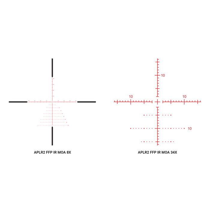 Athlon Optics Athlon Argos BTR GEN2 8-34×56 FFP IR