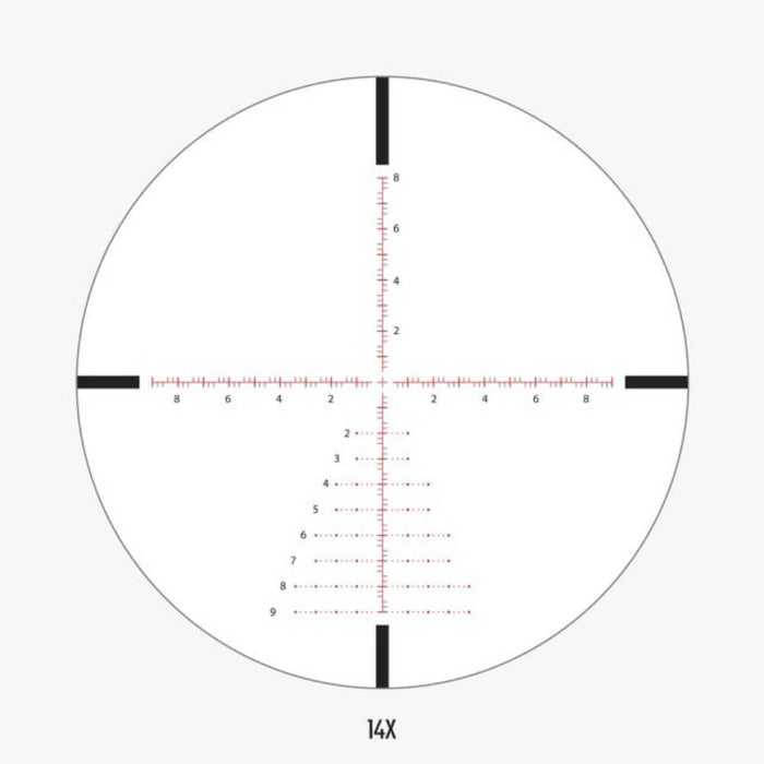 Athlon Optics Talos