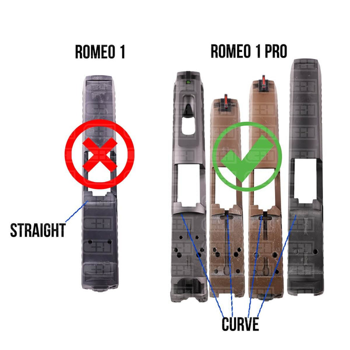 C&H Adapter Plate For Sig P320 RX/Pro/AXG To Holosun 407K/507K