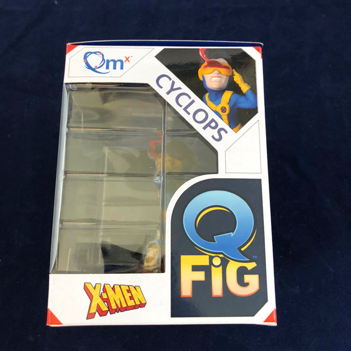 Cyclops Q-Fig