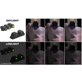 Meprolight HYPER-BRIGHT Extremely Bright Day & Night Sight Glock Slimline