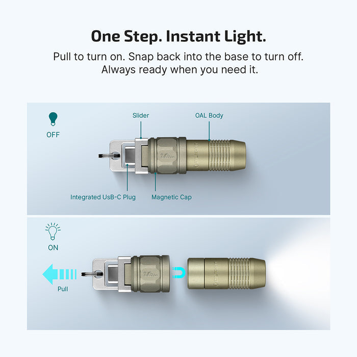 Olight iUltra OAL Keychain Flashlight, Olive Green