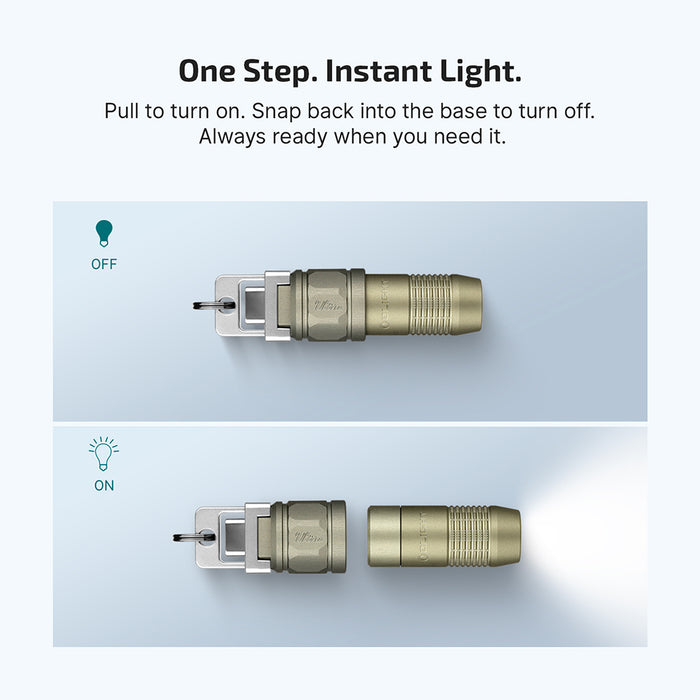 Olight iUltra OAL Keychain Flashlight, Olive Green