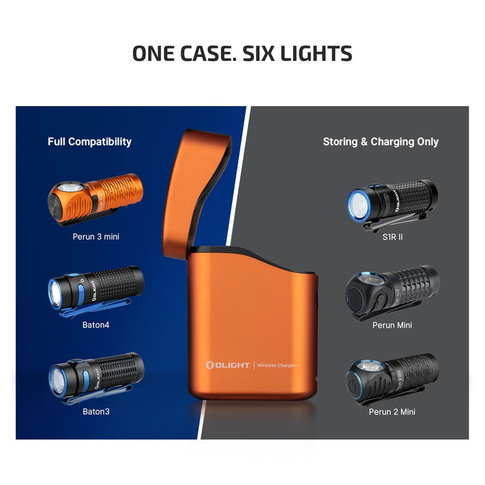 Olight Perun 3 Mini Premium, Orange