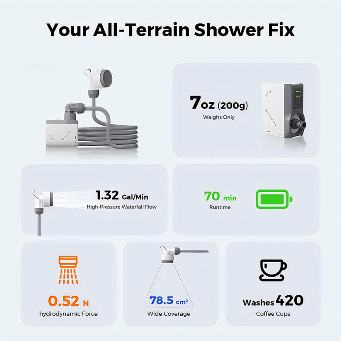 OSelect - TINY SHOWER