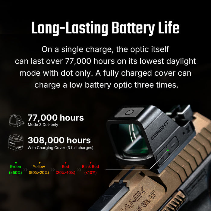 Osight X Multi-Reticle Dot Sight with 3 MOA Dot & 32 MOA Circle, Magnetic Charging Cover, and Large Window