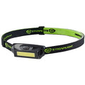 Streamlight Bandit Pro Rechargeable LED Headlamp - Black-Optics Force