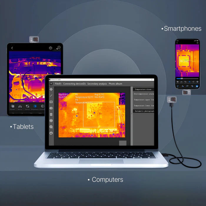 Thermal Master P2, World's 2nd Smallest Thermal Camera (Android ONLY)