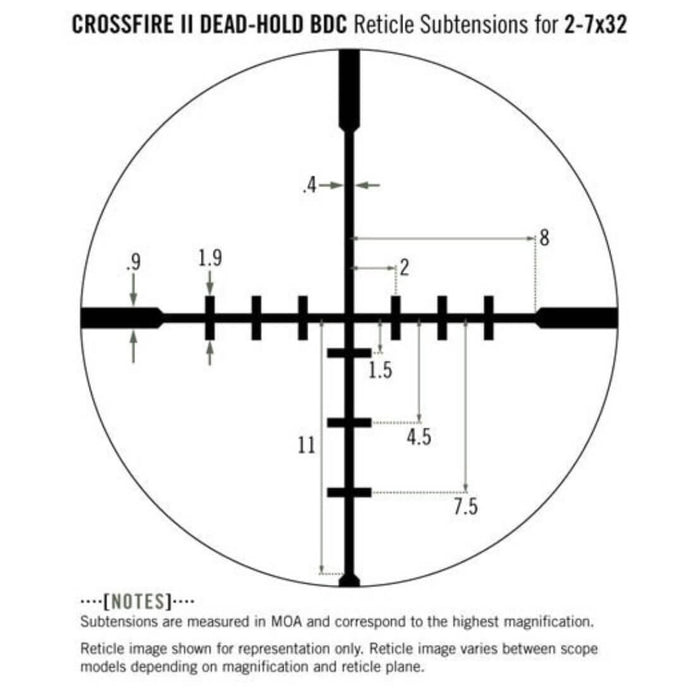Vortex Optics Crossfire II 2-7x32 Scope