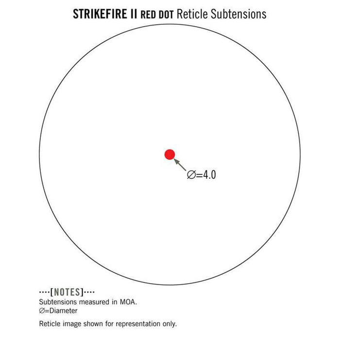 Vortex Optics StrikeFire II Dot scope