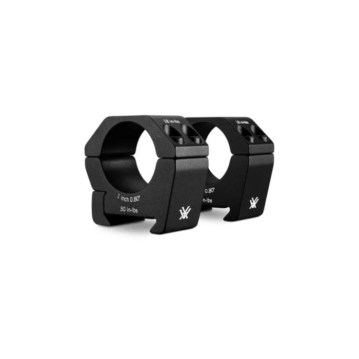 ,#Ring Height_Low (.80")