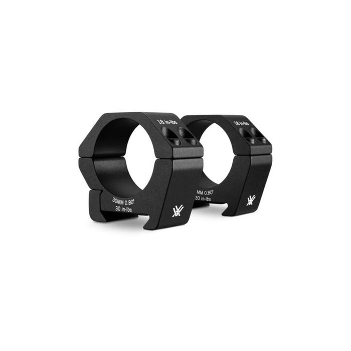,#Ring Height_Low (.80")