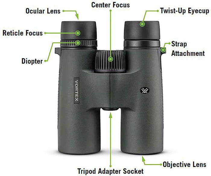 ,#Select Size_10x42